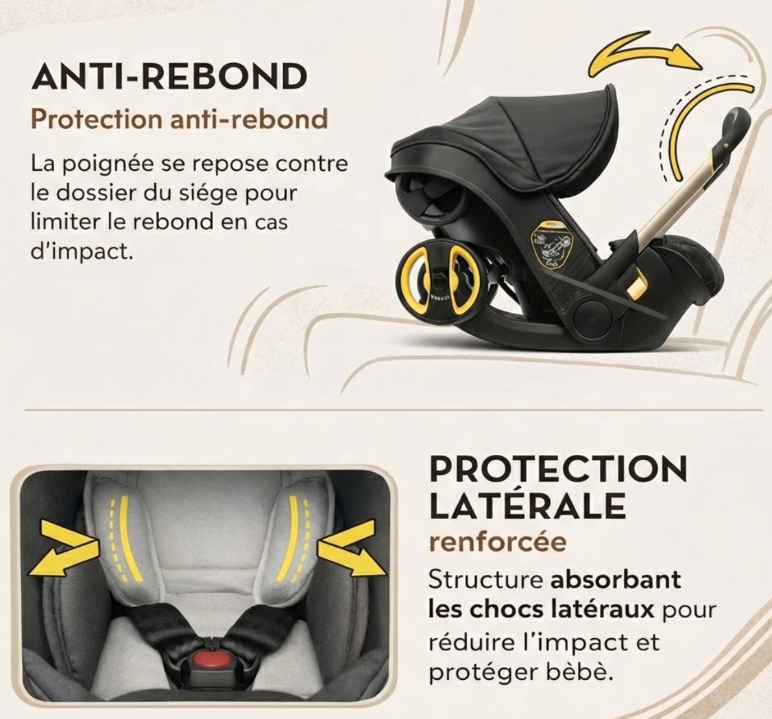 Poussette 3-en-1 YazoGo Travel