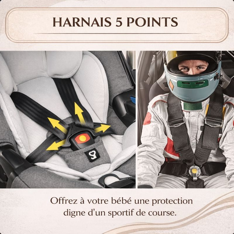 Poussette 3-en-1 YazoGo Travel