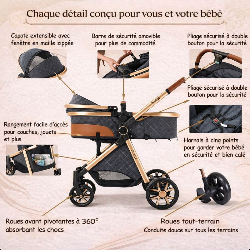 Poussette TrioFlex 3-en-1