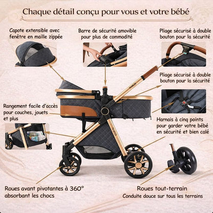Poussette TrioFlex 3-en-1