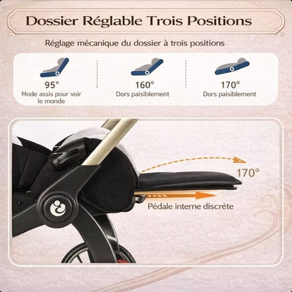 Poussette FlexiGo 4-en-1