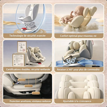 Siège Auto Cozy 360