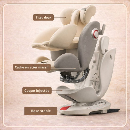 Siège Auto Cozy 360