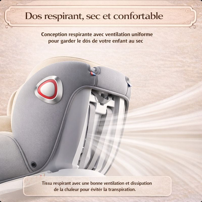 Siège Auto Cozy 360
