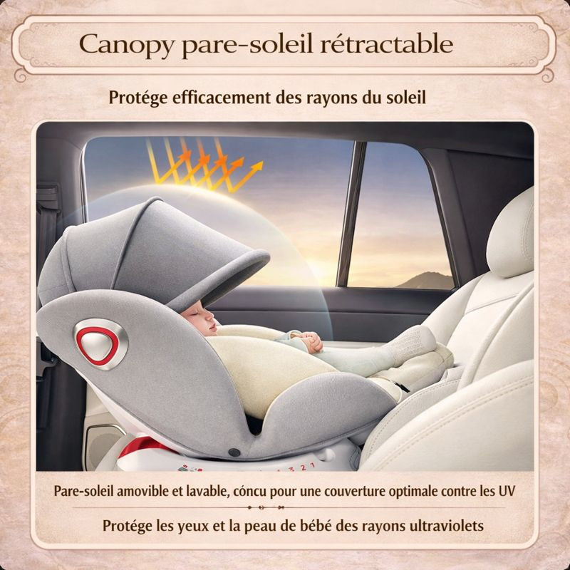 Siège Auto Cozy 360