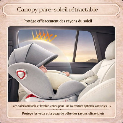 Siège Auto Cozy 360