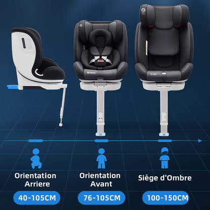 Siège Auto SecureLine 360